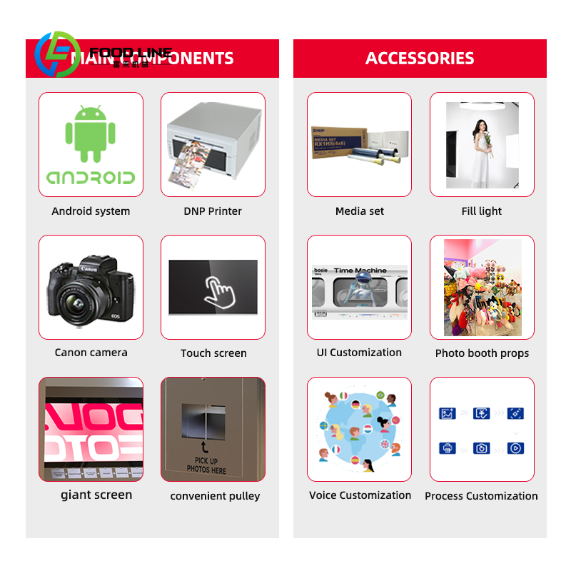 Kiosque Photo Personnalisé Tou - Photo Booth Machine avis et prix