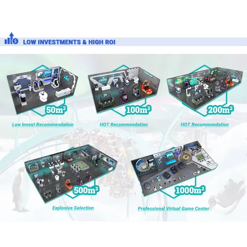 Simulateur de jeu 9D VR 6 plac - Arcade Machine Profit avis et prix