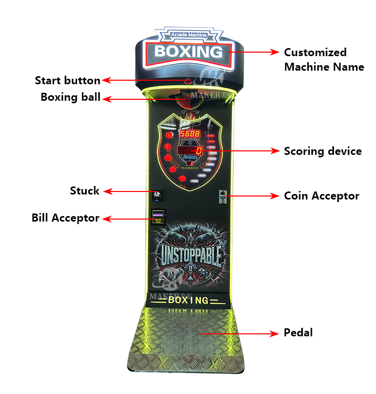 Machine de boxe en gros d'usin - Arcade Machine Profit avis et prix